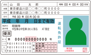 写真付きの証明書の場合